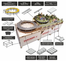 itrack_schema_vyrobky_cz_01
