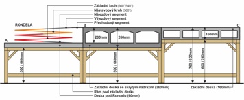 itrack_schema_ramy_cz_01
