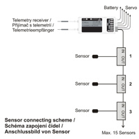 gp_sensor_scheme