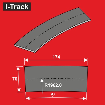 Track bedding segments Ra1962x70x5mm 6 pcs