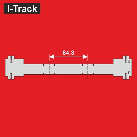 Distance BF 64,3  installation of Märklin tracks 