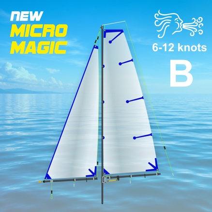 Ready-to-use 3D Sails for MicroMagic – Size 