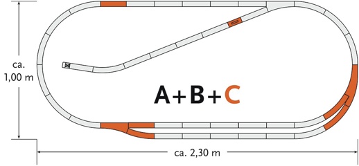 Gleissatz C - geoLine