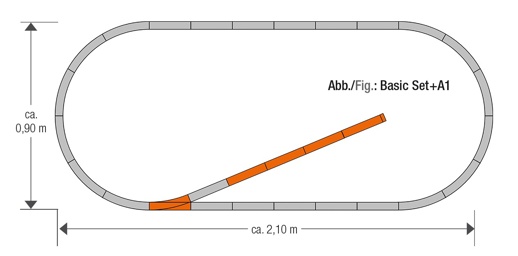 geoLine track set A1                               