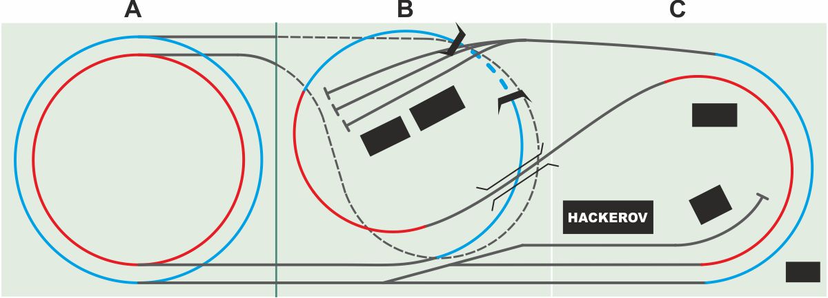 itrack_blog_schema_kolejiste
