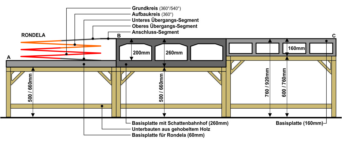 itrack_schema_ramy_de_01